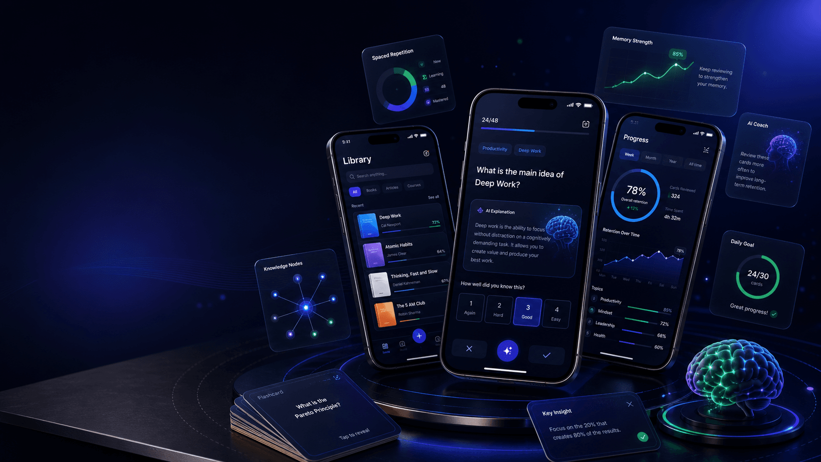 AI learning system with mobile app screens, memory cards, and retention graph